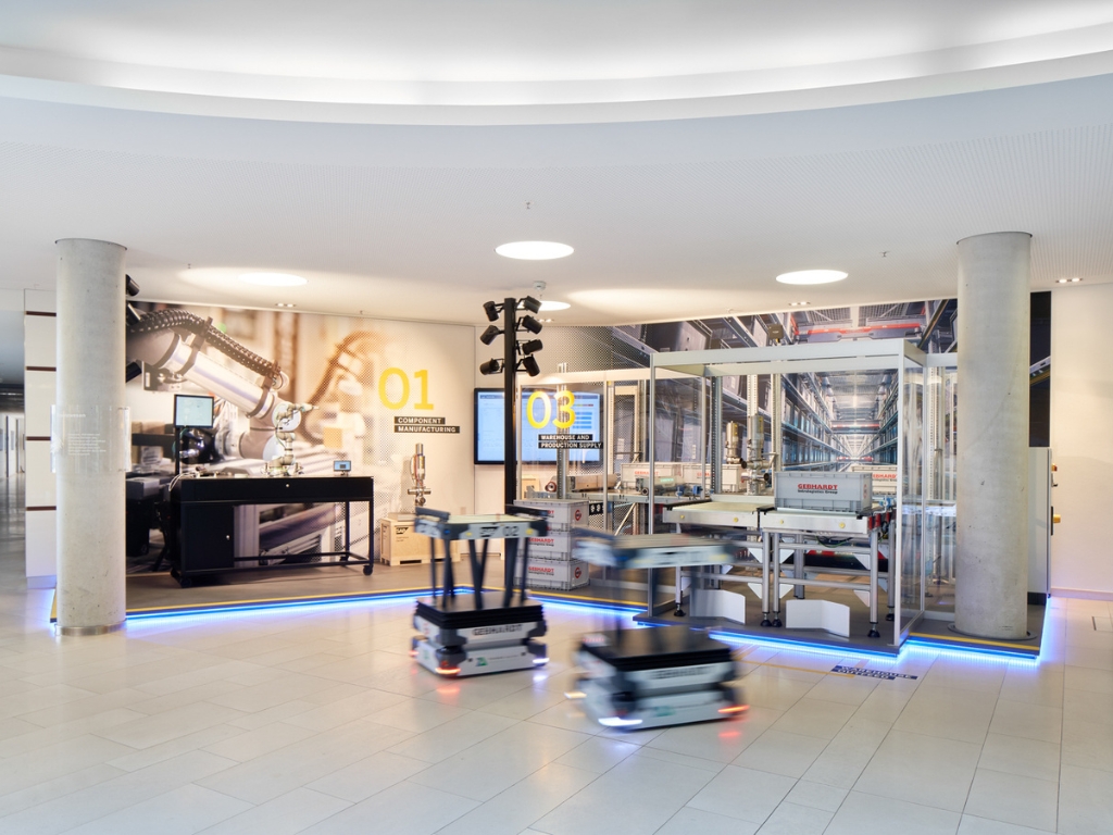 SAP offices